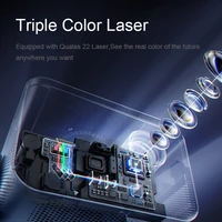 Лазерный проектор Vidda C2S#3