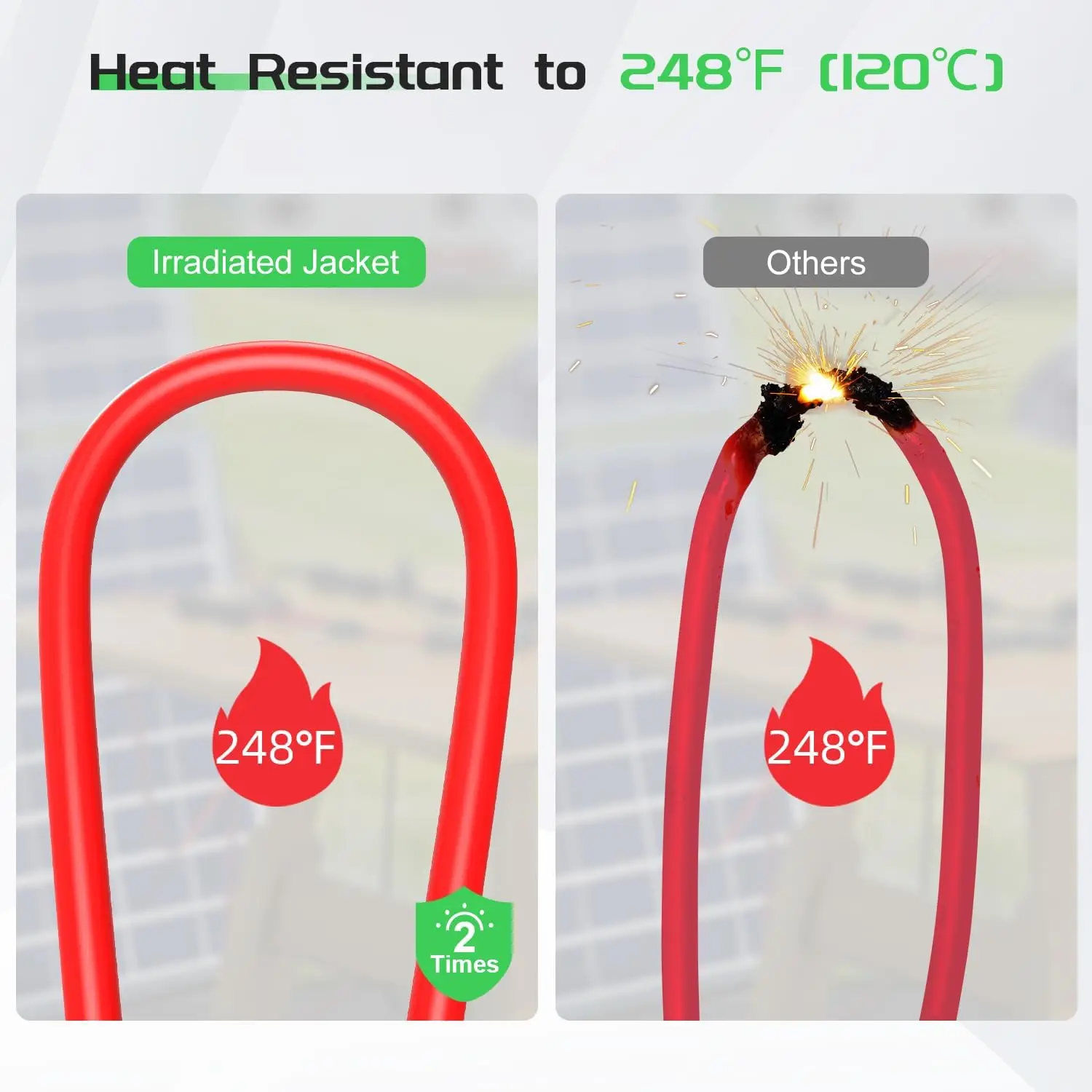 Удлинительный кабель солнечной панели 100 футов