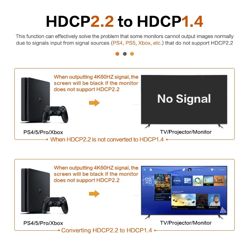 Эмулятор hdmi edid manager game 4k 60 Гц 2 ps5 эмулятор с автоматическим обнаружением HDCP от до 1 4