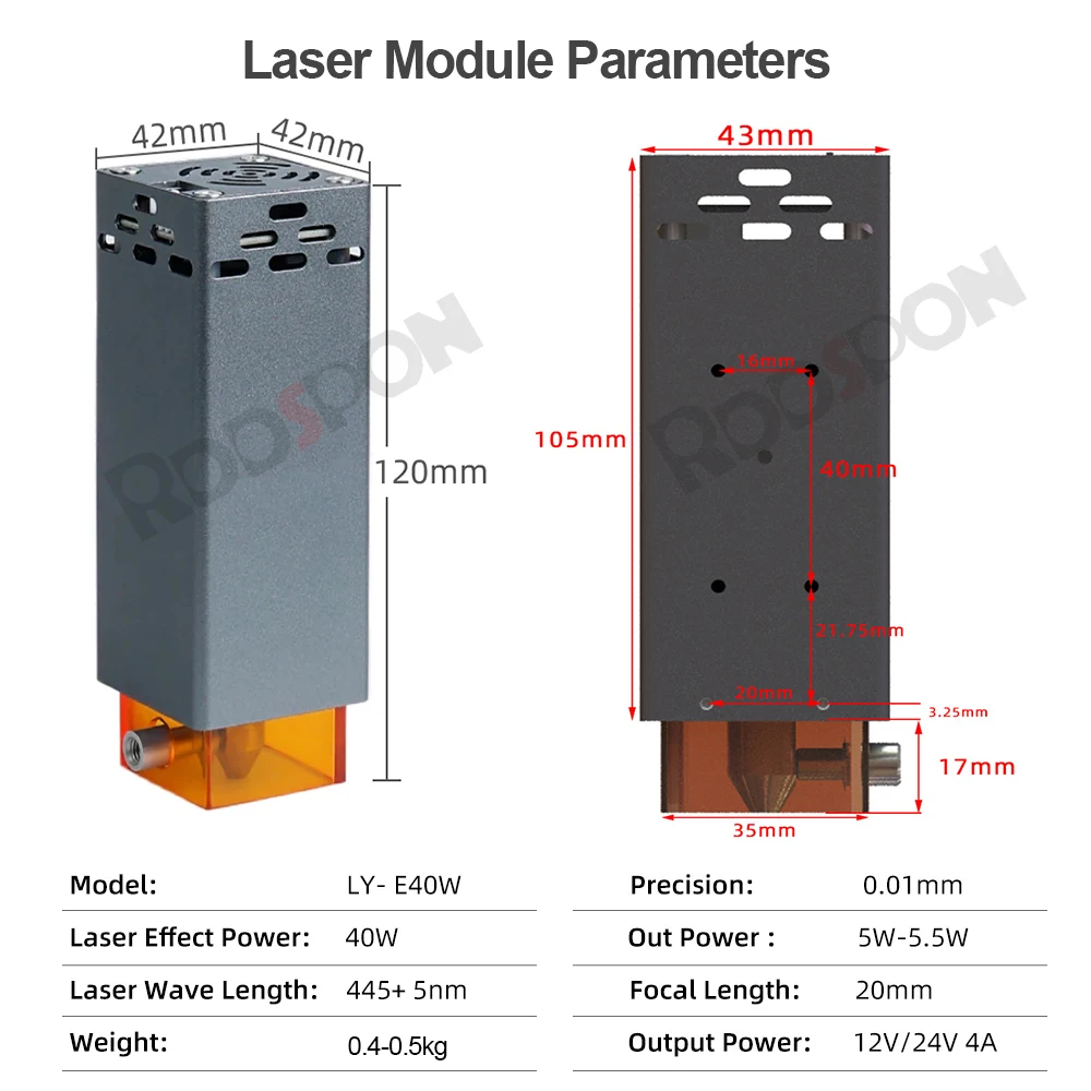 Рисунок 4 - Лазерный модуль 40 вт с воздушным помощником