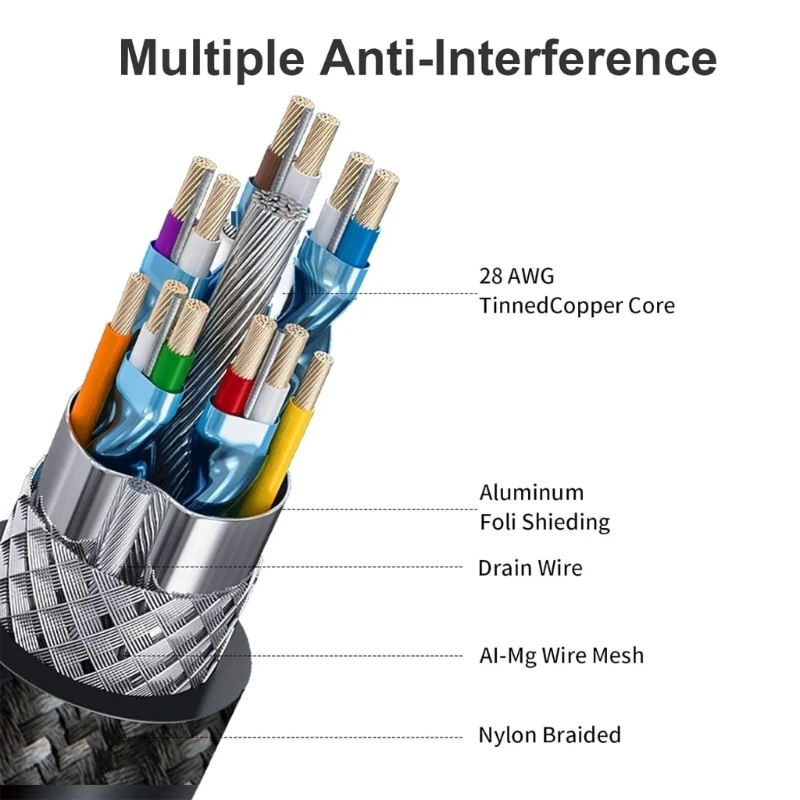 4K60 Гц DisplayPort-HDMI-совместимый кабель для подключения видео в плетеной оплетке