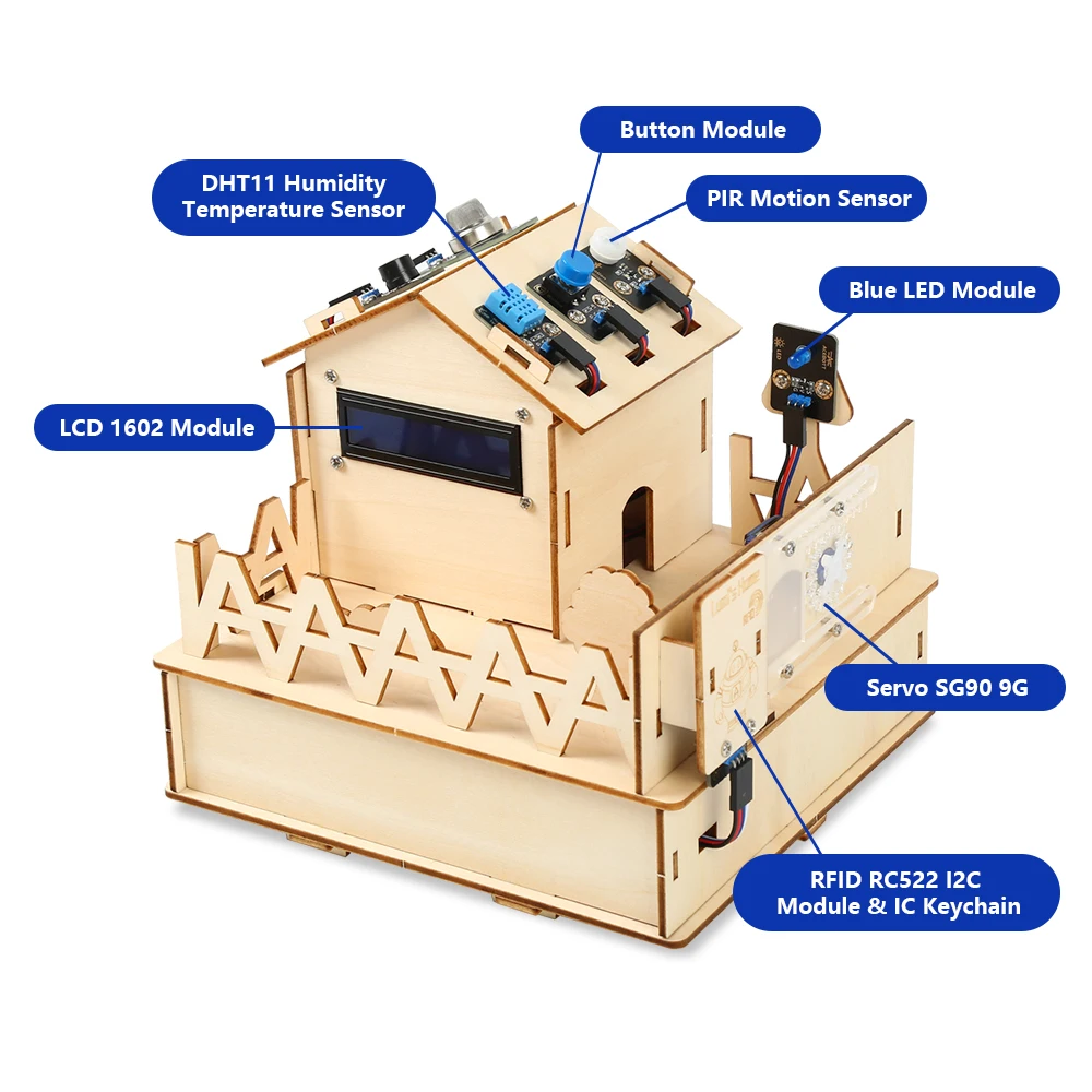 ACEBOTT ESP32 IOT проекты деревянный стержень для умного дома стартовый комплект Arduino