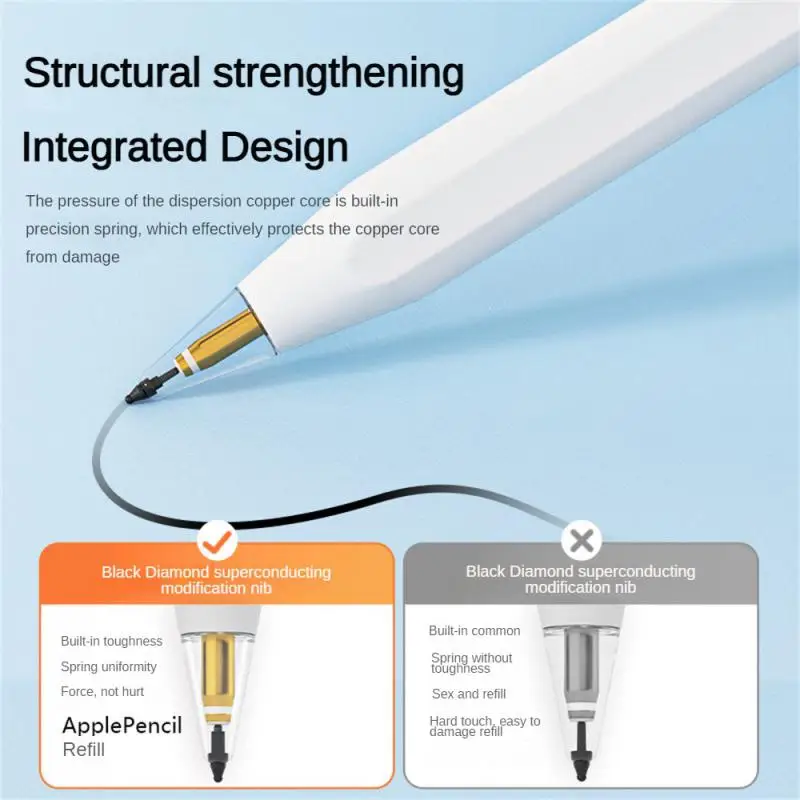 

Pencil Tips For Apple Pencil 1st/2nd Spare Nib Replacement Tip For Apple Pencil 1st/2nd Generation Nib Stylus Pen Tips