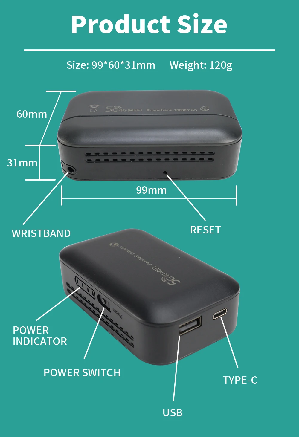 OPTFOCUS 4G модем беспроводной маршрутизатор внешний аккумулятор USB Type EC lte Routeur Carte