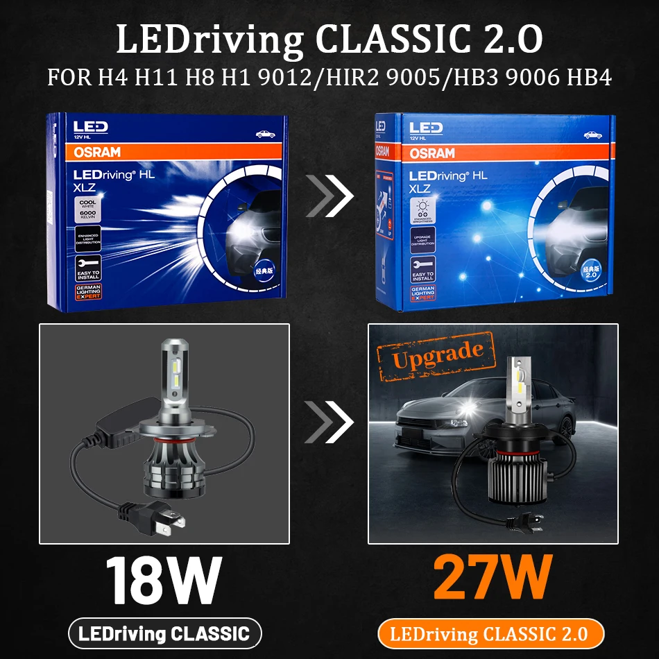 Светодиодные лампы для автомобильных фар OSRAM 2 шт. головного света H4 h7 H8 H9 HIR2 9012 H1