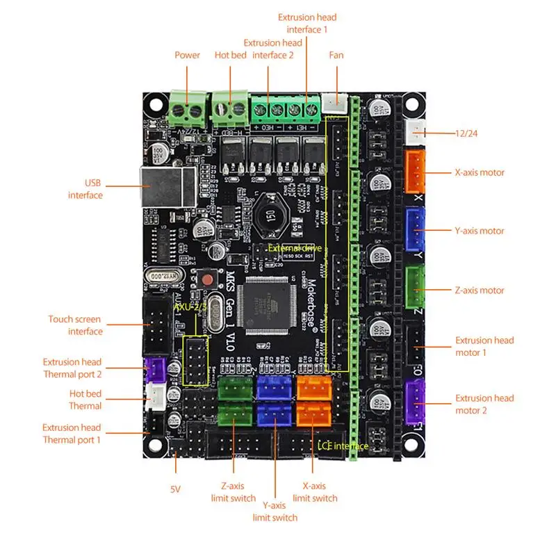 Запчасти для 3D-принтера MKS Gen-L V1.0 встроенное управление печатная плата Reprap Ramps 1 4