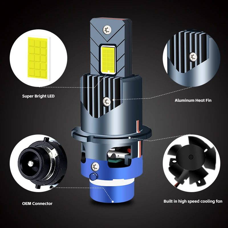 D2S D4S D2R D4R светодиодная Автомобильная фара Canbus HID лампа супер яркая 300 Вт 6000 К белый