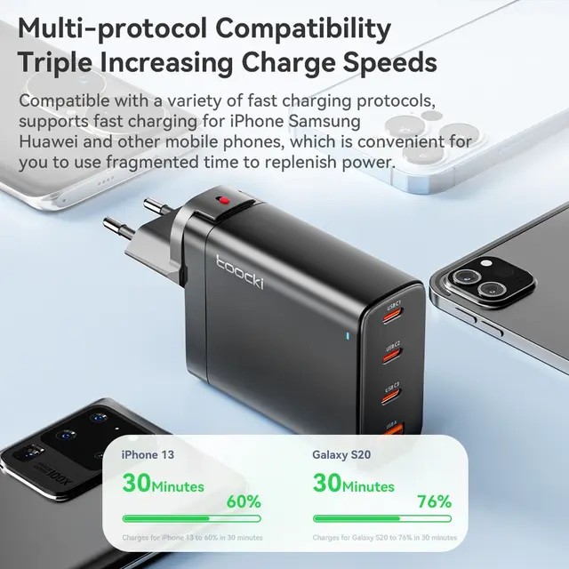 Toocki USB C GaN Charger PD Quick Charger 100W Fast Charging Charger For iPhone 14 13 12 11 Pro Max QC3.0 Type C Charger Adapter 6