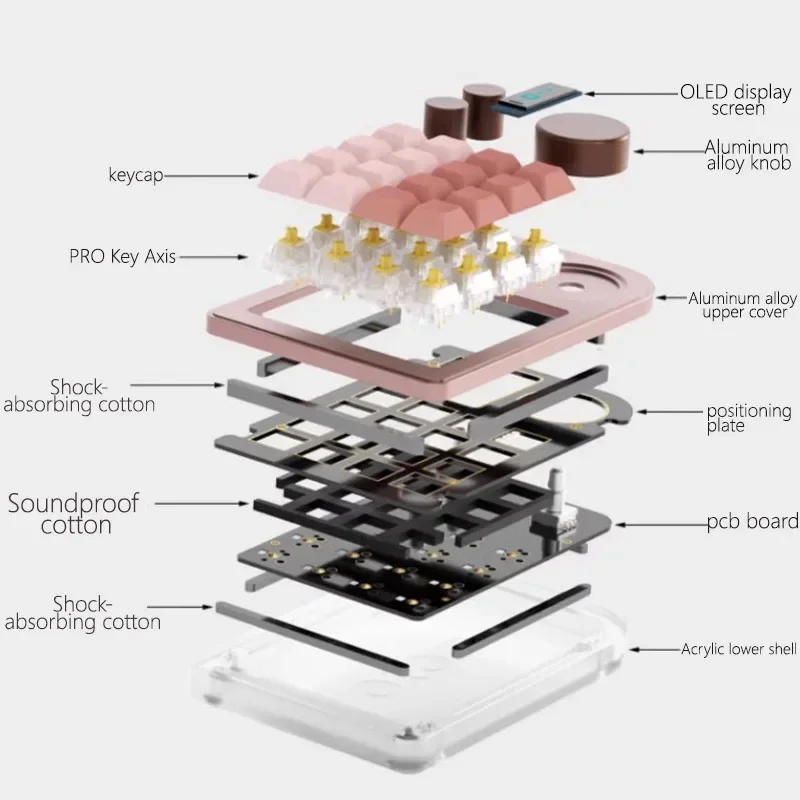 DOIO KB16-01 Дизайнерская портативная клавиатура Мини-механическая Type-C 16-клавишный