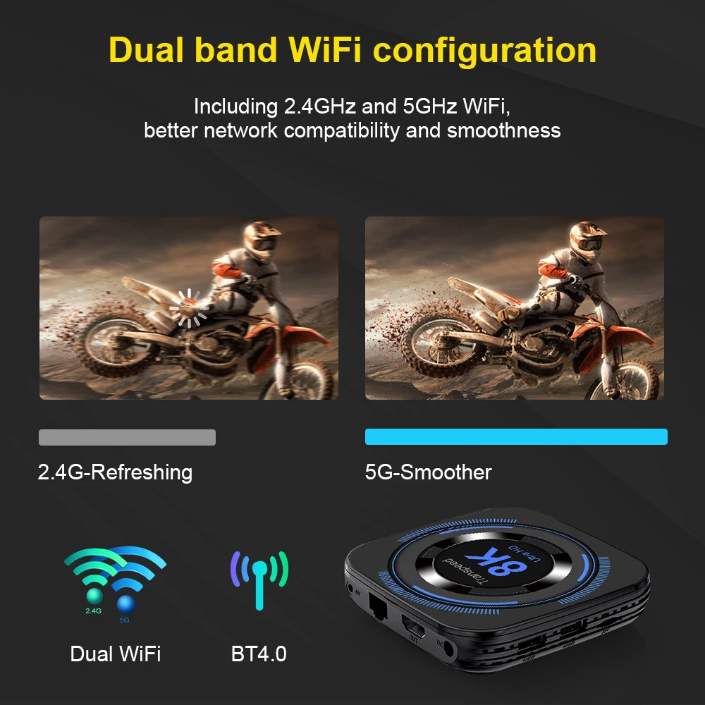 Transpeed Android 12 TV BOX Allwinner H618 Dual Wifi 32G64G Quad Core Cortex A53 Поддержка 8K 4K BT Voice Media player Set top box