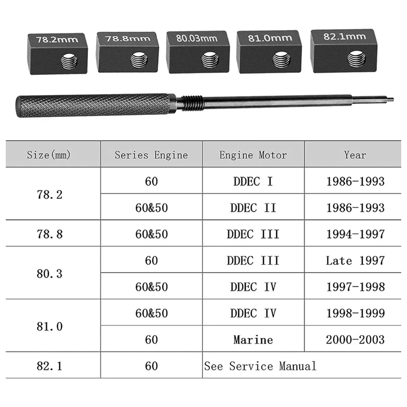 3350 Комплекты измерителей высоты форсунок для двигателей Detroit серий 50 и 60
