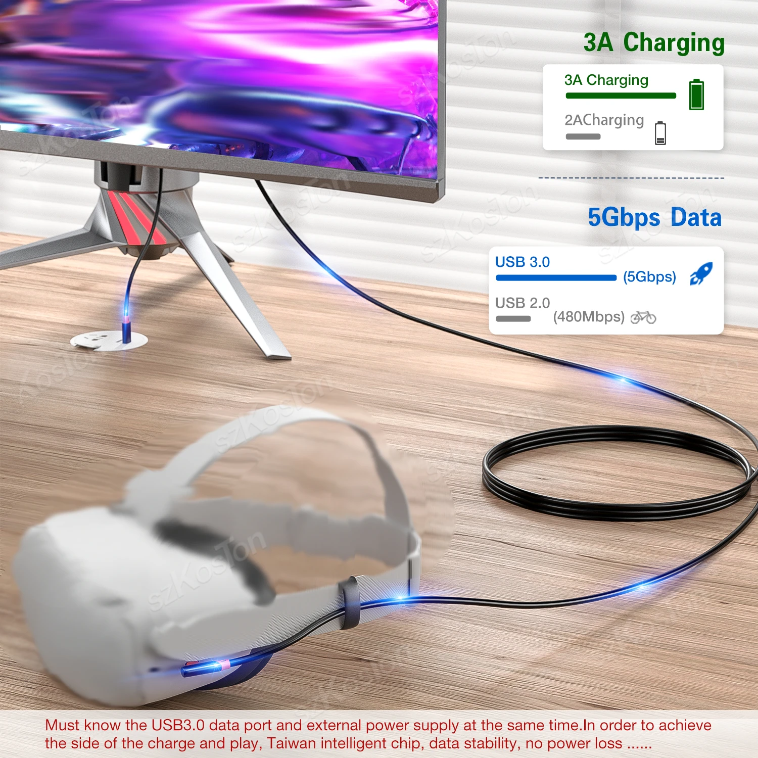 Передача данных 5 Гбит/с USB3.0 Gen2 к Type-C для Meta Quest 3S Link Кабель VR-гарнитуры Быстрая