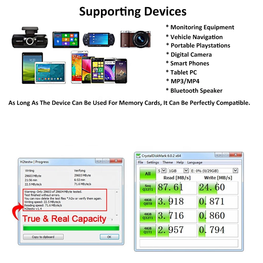 Карта памяти AKAMATE 16 ГБ 32 64 128 для автомобильного видеорегистратора микро SD TF MicroSD