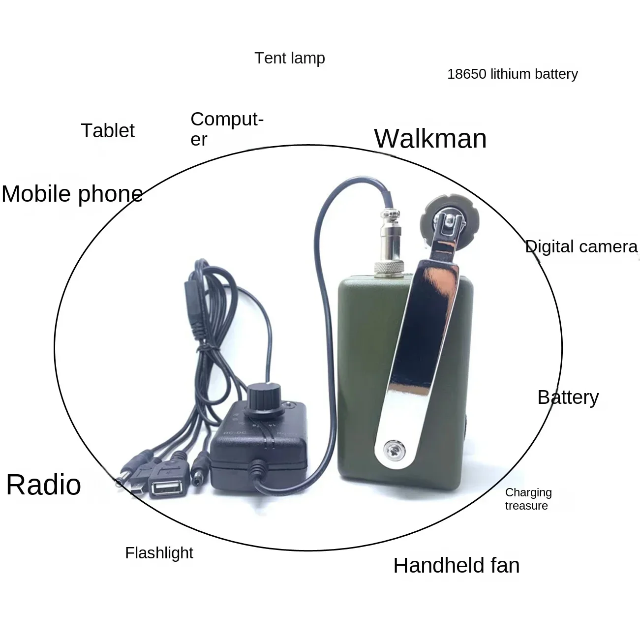 Высокомощный портативный генератор с ручным приводом 30 Вт/28 в