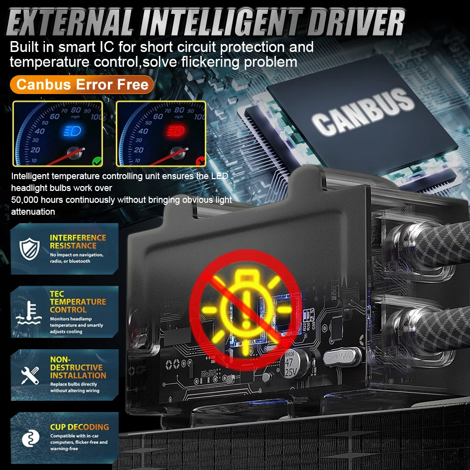 Лампа DualVision H7 светодиодный Canbus Headlightv H4 H1 H11 H9 H8 9005 9006 HB3 HB4 9012 HIR2 9570 CSP 12 В