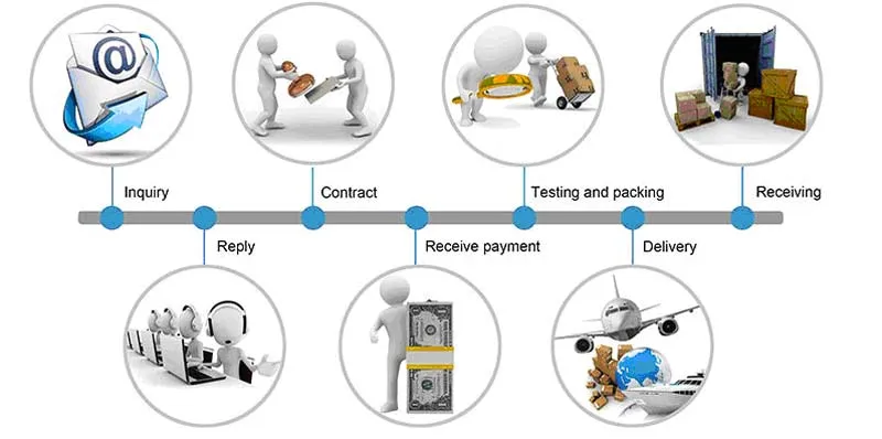 100% новая совместимая термопечатающая головка Abar для принтера Printronix T5304 запасные