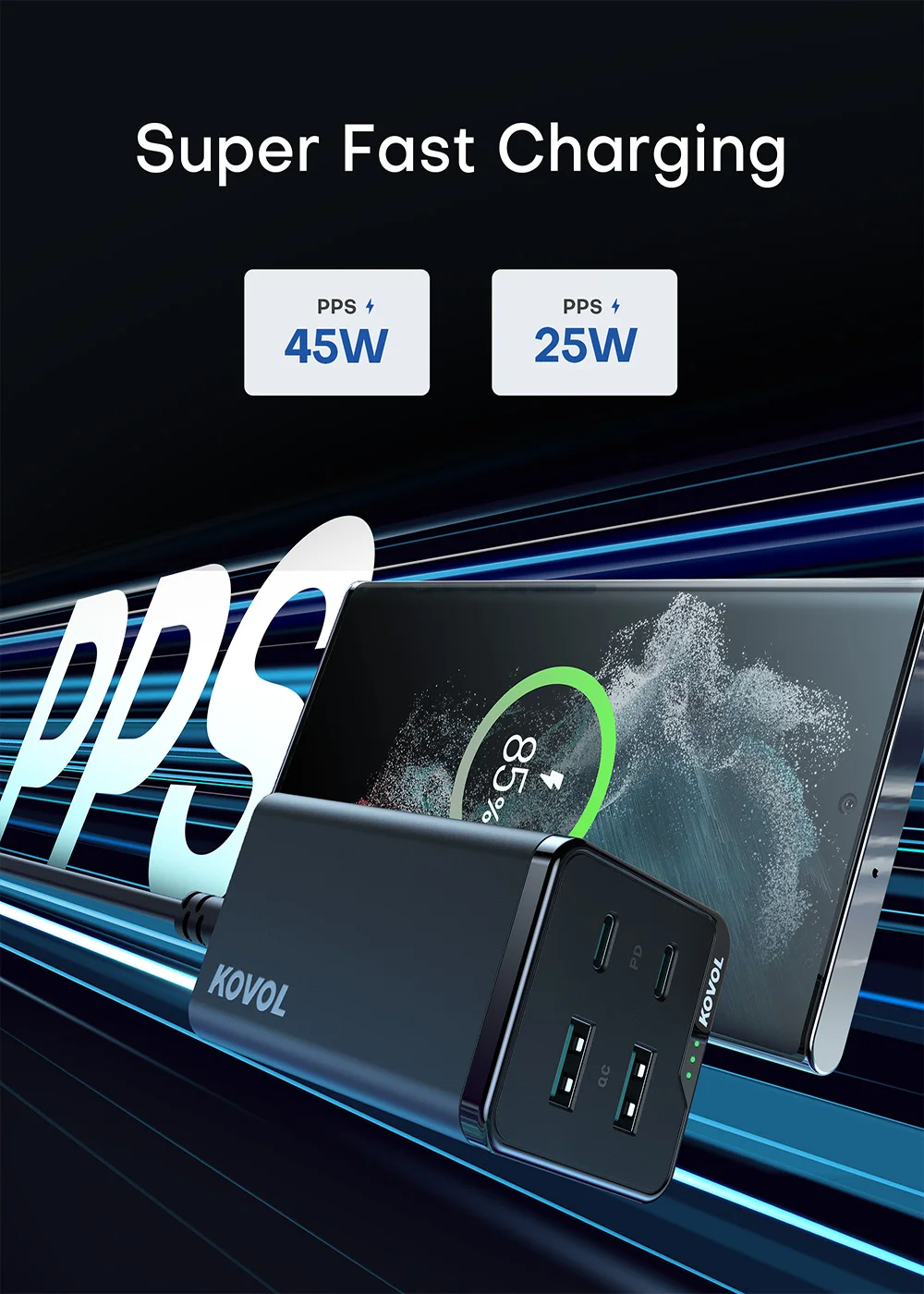 KOVOL 120W Charger GaN 100W PPS PD QC 3.0 Desktop Laptop Fast Charge For iPhone 13 12 Pro Max Samsung Xiaomi Phone Charger