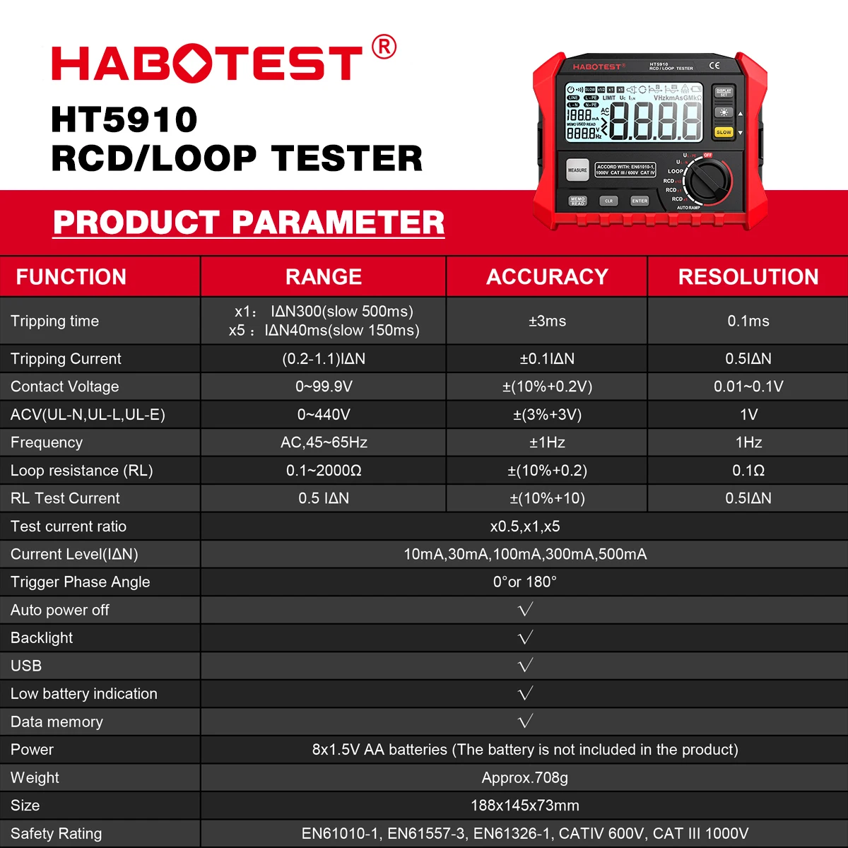 HABOTEST HT5910 Измеритель сопротивления тестер переключателя утечки ЖК-цифровой