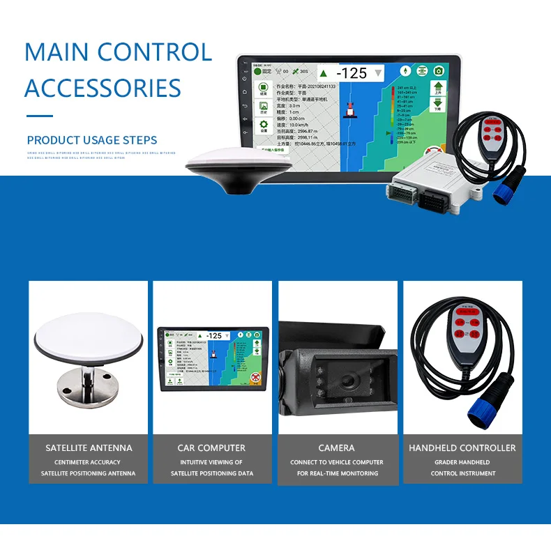 Система Выравнивания Земли с GPS лазерная система MASKURA точная