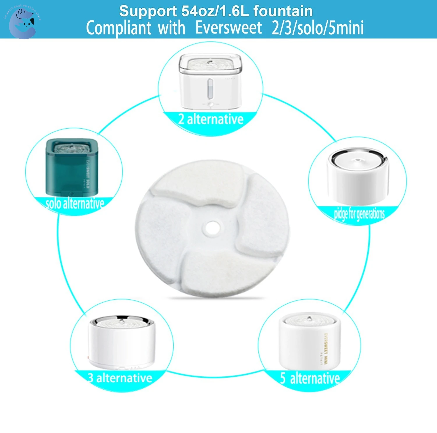 

Replacement Filters Units Compatible with Petkit EVERSWEET 2 3 SOLO 5 6 Cat Water Fountain Dispenser multiple filtration