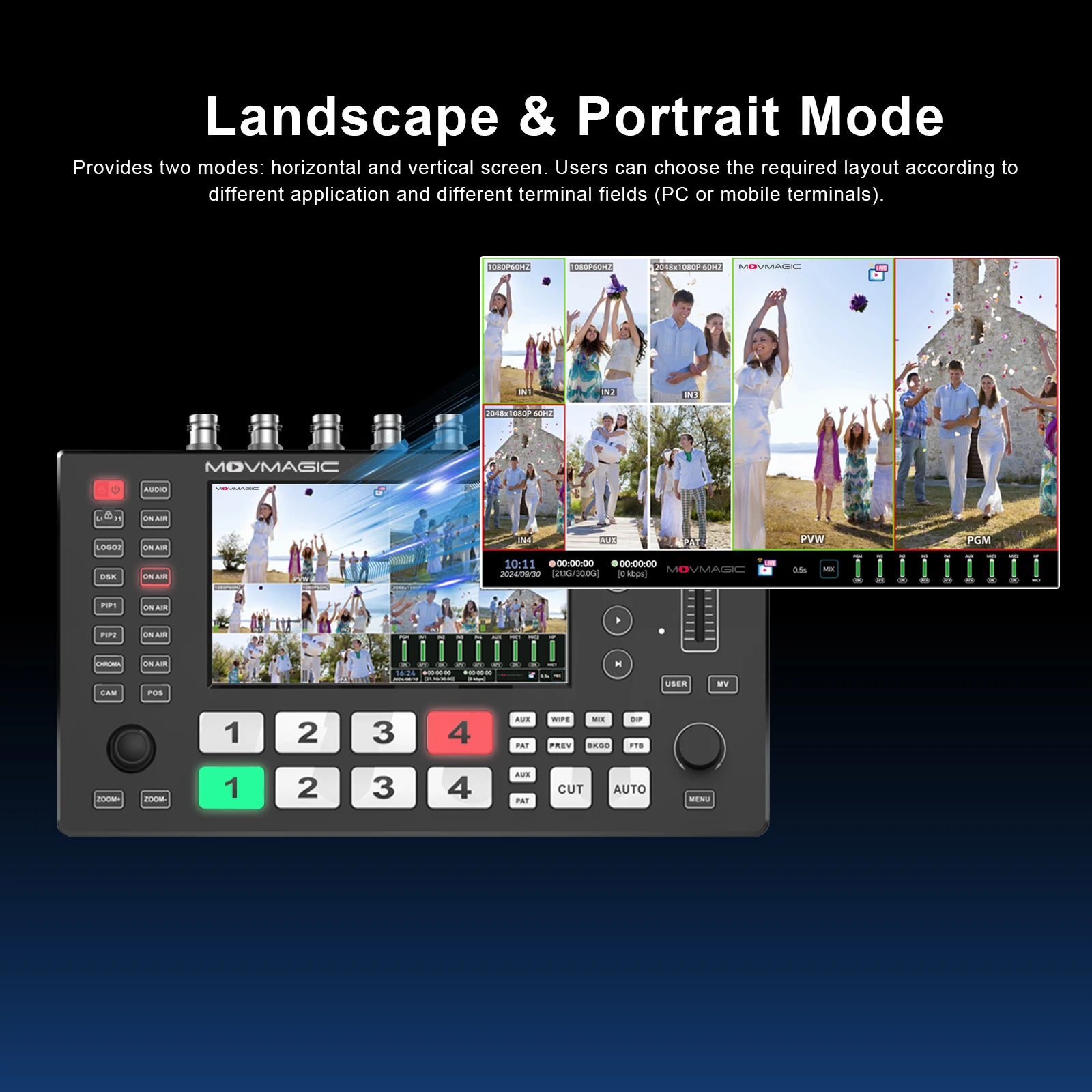 Фото MOVMAGIC M4S 5,5-дюймовый (4K/60P) вход 5-канальный видеокоммутатор с 4HDMI и 4SDI 1 входом USB, поддержка PTZ/USB/SD. №2