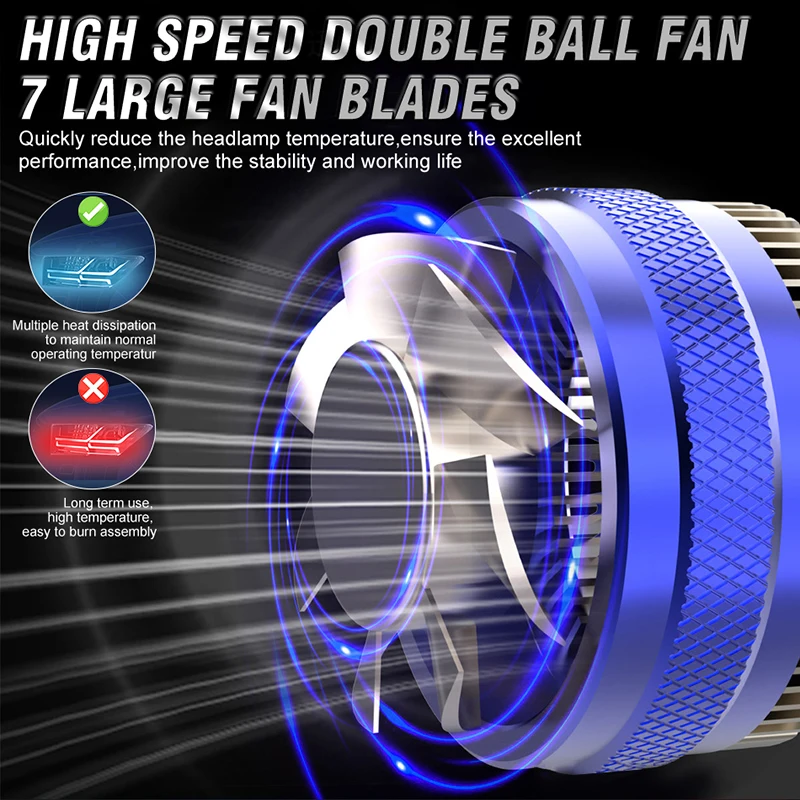 Лампы для противотуманных фар H7 H4 H11 H8 H9 9005 HB3 9006 HB4 9012 HIR2 PTF