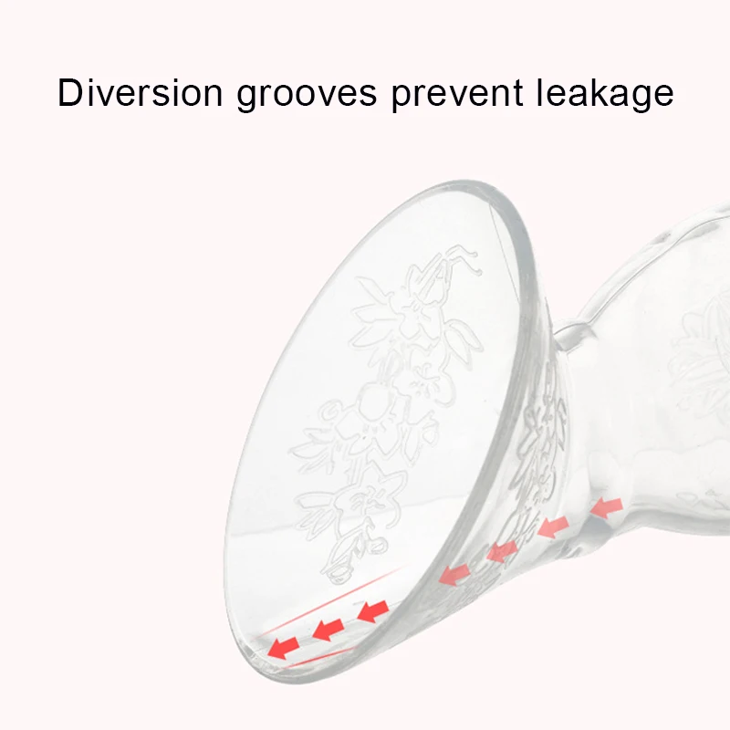 Ручной молокоотсос для кормления ребенка партнер Автоматическая коррекция