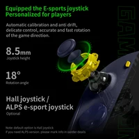 Игровая консоль AOKZOE A1#2