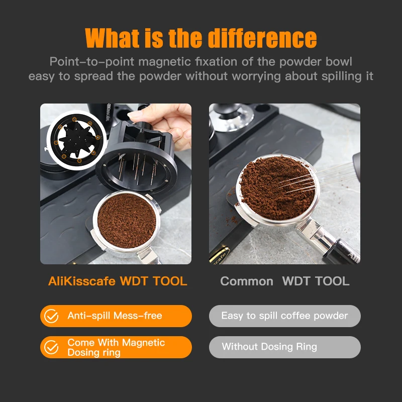 Инструменты AliKisscafe WDT 51 мм 54 58 распределитель игл для эспрессо Регулируемая