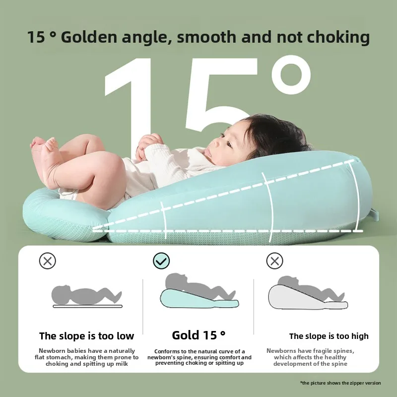 Фото Подушка-наклон Taoqibaby для кормления, подушка-наклон для грудного вскармливания, предотвращающая обратный отток молока, подушка для новорожденных, артефакт для грудного вскармливания №4