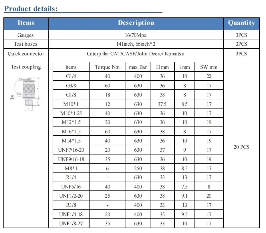 Комплект цифрового манометра 2 шт. 70 МПа 16 манометры 3 тестовых шланга 24 муфты