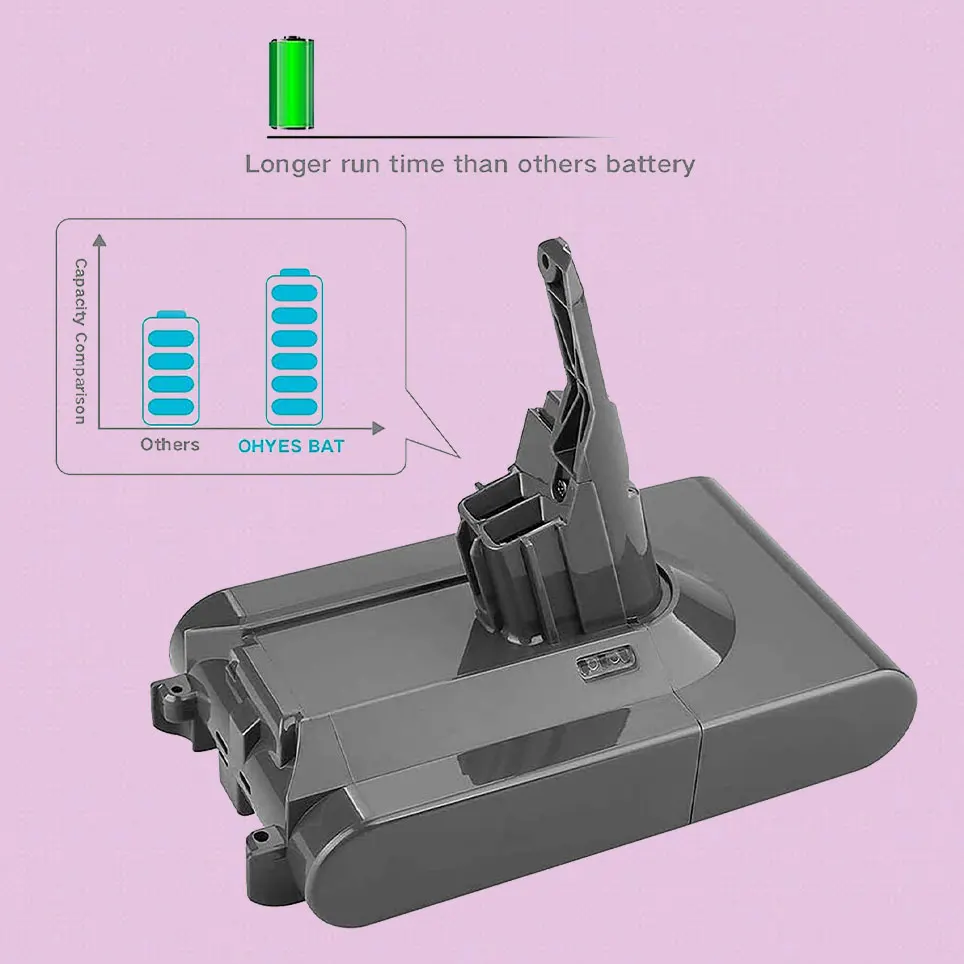 

2022 V8 21.6V lithium replacement battery compatible with V8 Absolute cordless handheld vacuum cleaner V8 fluffy vacuum