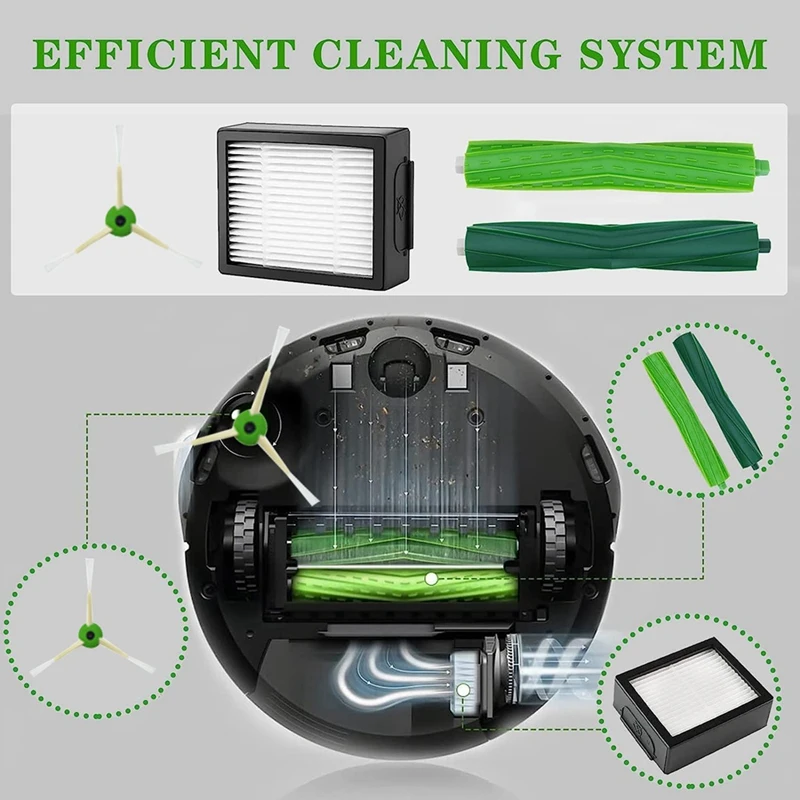 Запасные части для робота-пылесоса Irobot Roomba I7 E5 E6 I3 Series