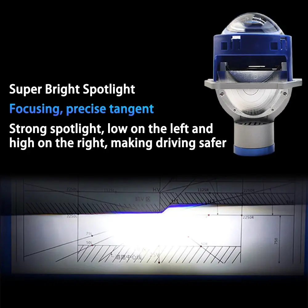Би-светодиодный объектив проектора 65W 7500LM Супер яркий биоптический ретрофит