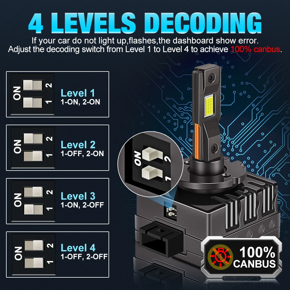 XSTORM D1S D2S D3S D4S D8S светодиодные фары s HID D1R D2R D3R D4R D8R лампы 100 Вт 6500 лм