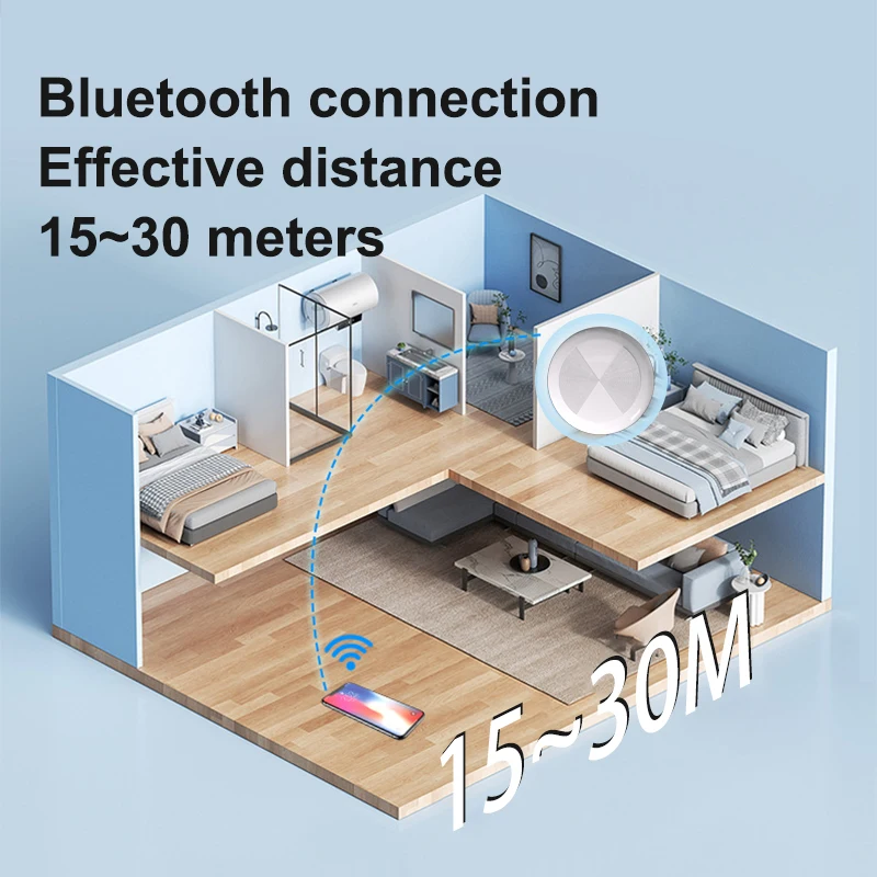 GPS трекер для IOS Smart Bluetooth Gps Mini Localizador кошелек ключ поиск домашних животных