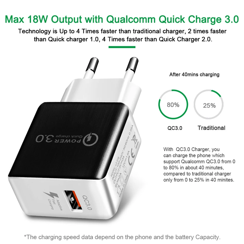 10pcs 5V 3A Fast Quick Charging 18W QC3.0 Power Adapter Wall Charger For Iphone 12 13 Samsung LG Xiaomi Usb Phone Charger
