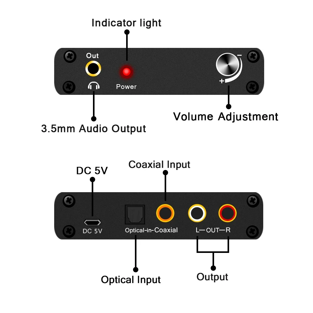 Hi-Fi 5.1CH Цифровой оптический аналоговый декодер 192 кГц DAC аудио Регулировка