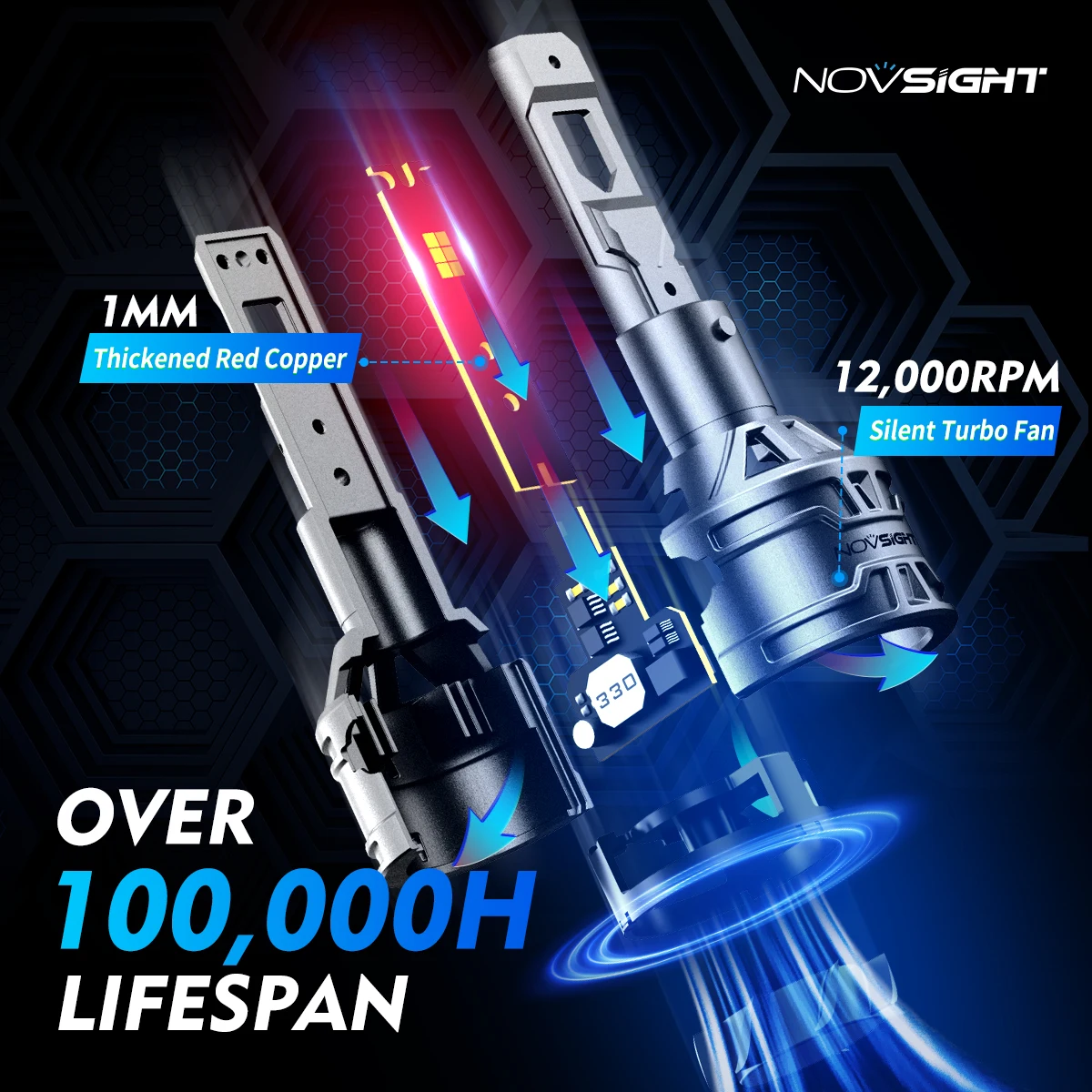 Фото Светодиодные фары NOVSIGHT для автомобиля H4 H7 H11 9005 9006 6500K 13000LM 60W, светодиодные автомобильные лампы для головного света и противотуманных фар, IP68 A500 N61T №5