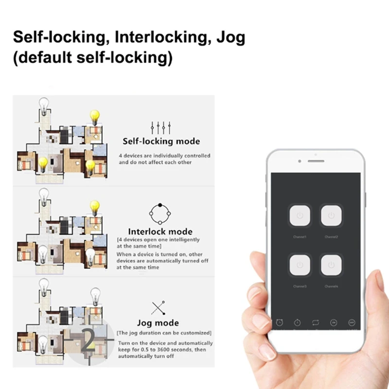 Tuya Zigbee 4-канальный интеллектуальный датчик переключателя умный переключатель