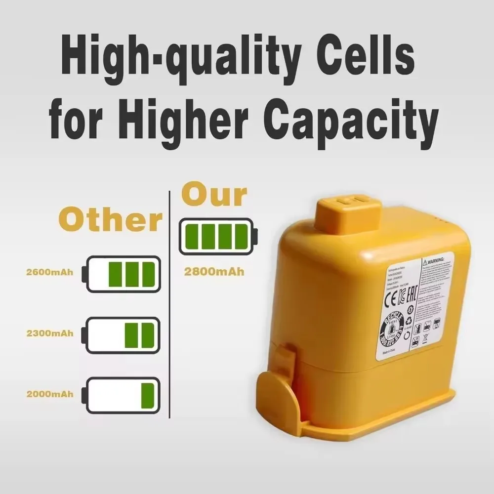 Литий-ионный аккумулятор для беспроводного пылесоса LG Cordzero A9 Plus A9MASTER2X A9MULT12X A9PETNBED