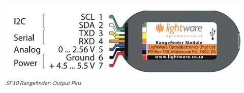 SF10A Detect 25 meters lidar Laser Ranging Sensor altimeter Pixhawk Lightware SF10/A