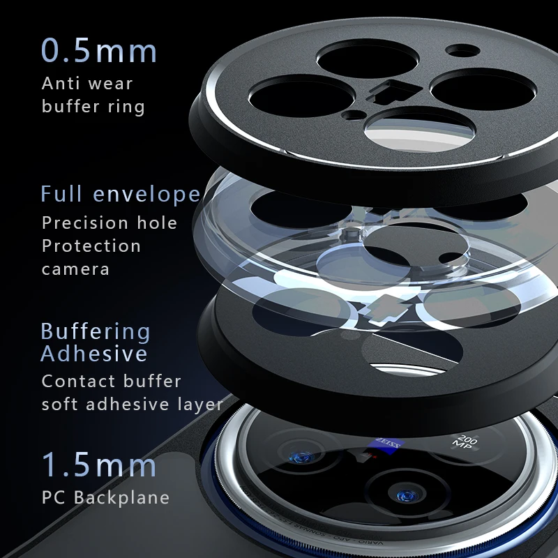 Чехол для VIVO X200 Pro противоударный тонкий задняя крышка прозрачный матовый ТПУ + ПК