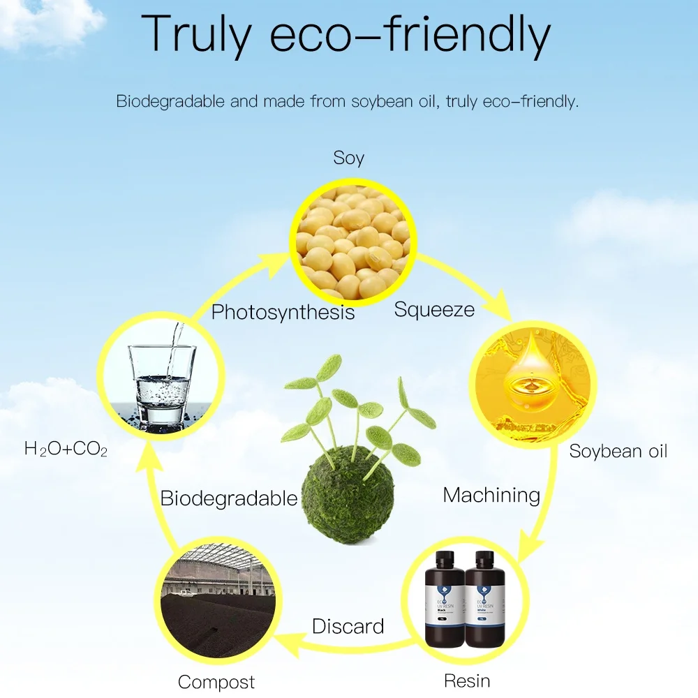 4 шт./лот ANYCUBIC Экологически чистая УФ-смола для 3D принтера Photon Mono X LCD материал