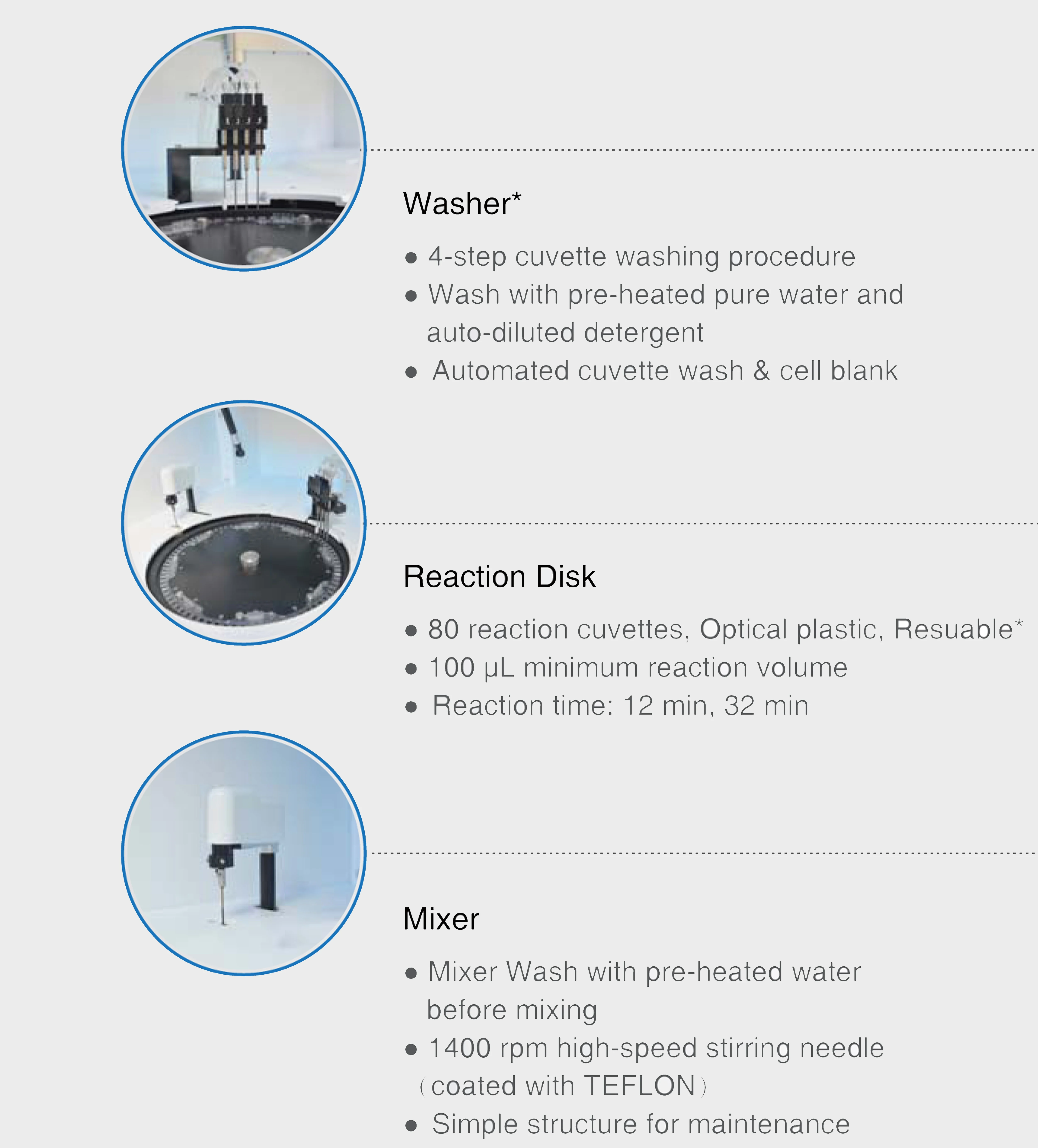 Автоматический химический анализатор Snibe