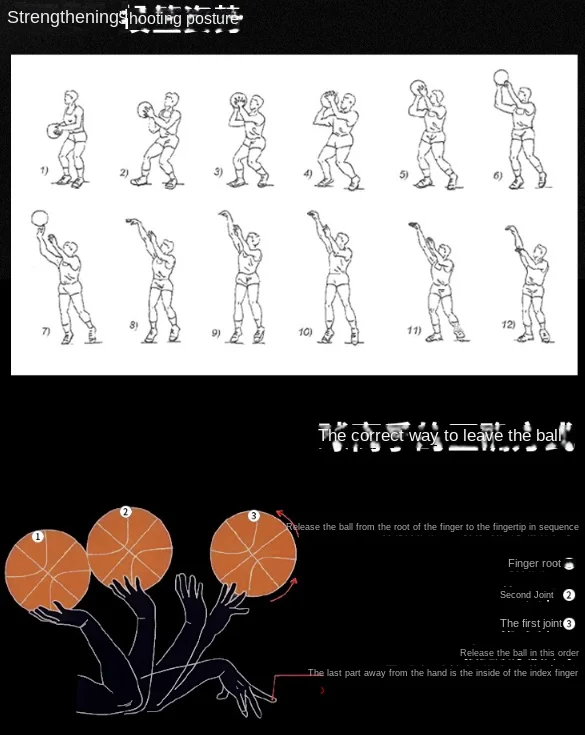 Рисунок 2 - Интеллектуальная тренировочная