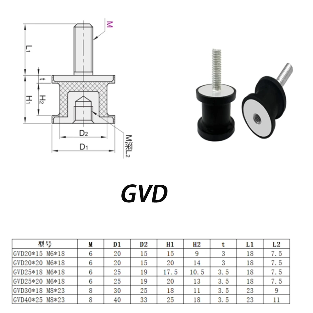 Фото Амортизатор GVV/GVD-типа, резиновый, с резьбой M6 M8 (папа-папа), виброизоляционная опора 20x15 №3