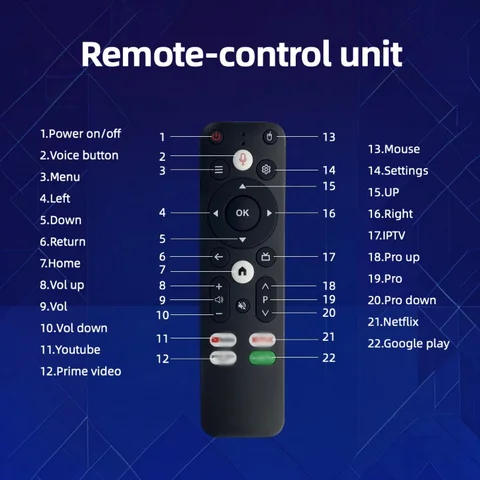 SSMMDZ X1TV Ultra ТВ приставка Android 11 4/64 ГБ  HD 4K