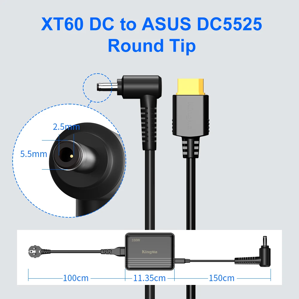Зарядное устройство GaN для ноутбука 330 Вт