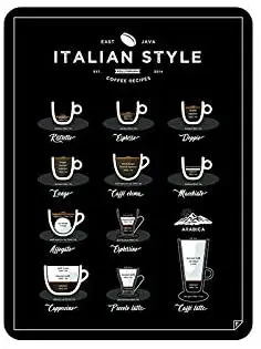 

Retro Sign Italian Style Coffe Vintage Tin Sign - Home Decor Bar Man Cave Garage Decor Restaurant Decor Room Decor Retro